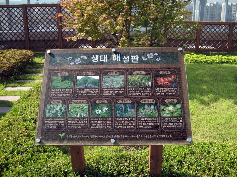 Description of Garden Plants